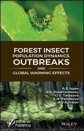 Vladislav G. Soukhovolsky. Forest Insect Population Dynamics, Outbreaks, And Global Warming Effects