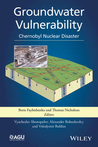 Groundwater Vulnerability. Vyacheslav Shestopalov