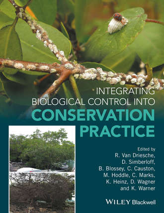 Группа авторов. Integrating Biological Control into Conservation Practice