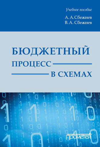 Бюджетный процесс в схемах: учебное пособие. Александр Сбежнев
