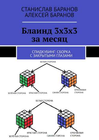 Блаинд 3х3х3 за месяц. Спидкубинг: сборка с закрытыми глазами. Станислав Баранов