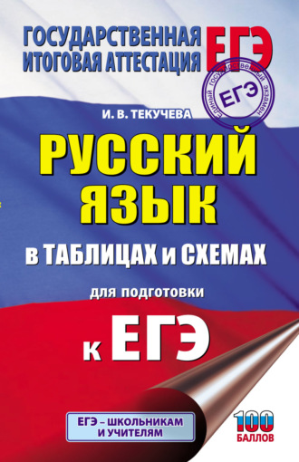 И. В. Текучёва. ЕГЭ. Русский язык в таблицах и схемах для подготовки к ЕГЭ