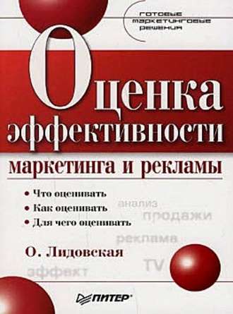 О. П. Лидовская. Оценка эффективности маркетинга и рекламы