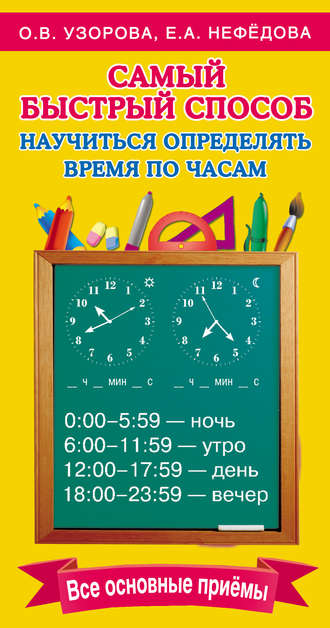 Самый быстрый способ научиться определять время по часам. 