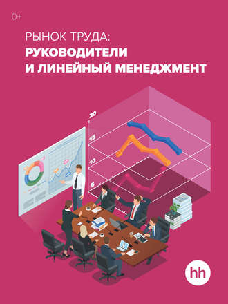 Группа авторов. Рынок труда: Руководители и линейный менеджмент