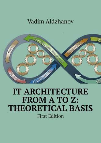 Vadim Aldzhanov. IT Architecture from A to Z: Theoretical basis. First Edition