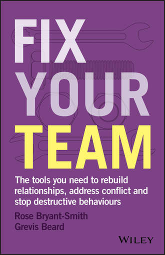 Rose  Bryant-Smith. Fix Your Team. The Tools You Need to Rebuild Relationships, Address Conflict and Stop Destructive Behaviours