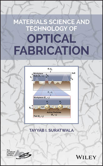 Tayyab Suratwala I.. Materials Science and Technology of Optical Fabrication