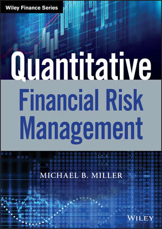 Michael Miller B.. Quantitative Financial Risk Management