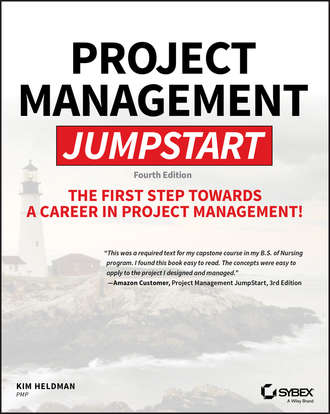 Kim  Heldman. Project Management JumpStart