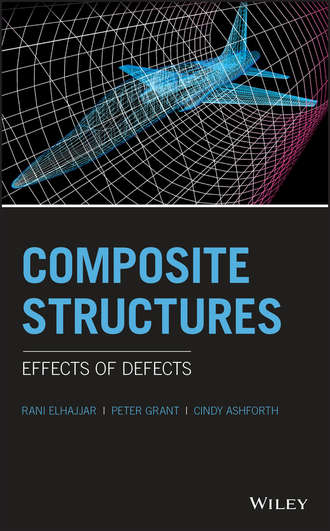 Rani  Elhajjar. Composite Structures. Effects of Defects
