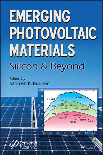 Santosh Kurinec K.. Emerging Photovoltaic Materials. Silicon & Beyond