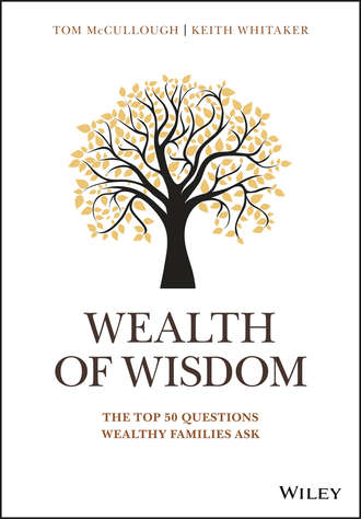 Keith Whitaker. Wealth of Wisdom. The Top 50 Questions Wealthy Families Ask