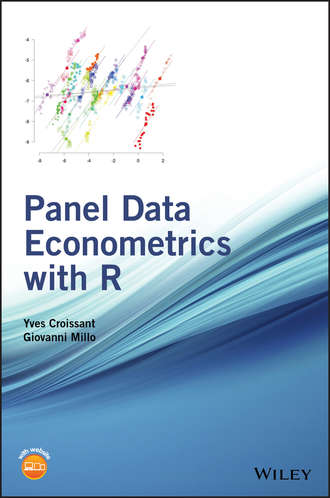 Yves  Croissant. Panel Data Econometrics with R