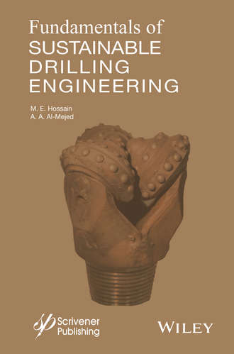 M. Hossain E.. Fundamentals of Sustainable Drilling Engineering