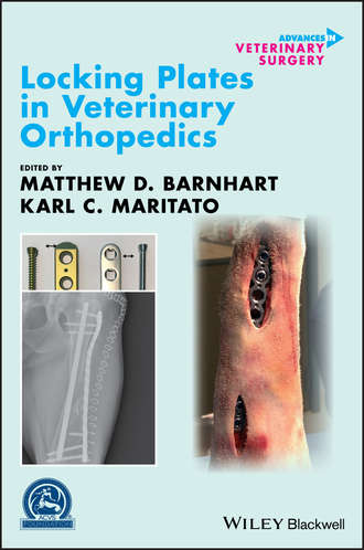 Locking Plates in Veterinary Orthopedics. Matthew Barnhart D.