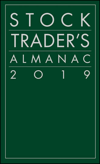 Jeffrey A. Hirsch. Stock Trader's Almanac 2019