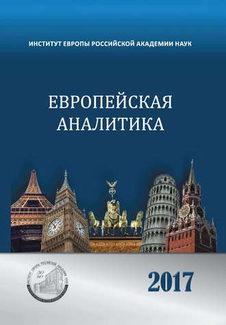 Коллектив авторов. Европейская аналитика 2017