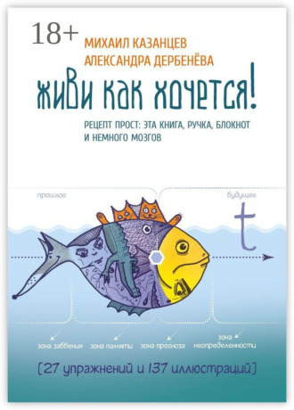 Живи как хочется! Рецепт прост: эта книга, ручка, блокнот и немного мозгов. Михаил Казанцев