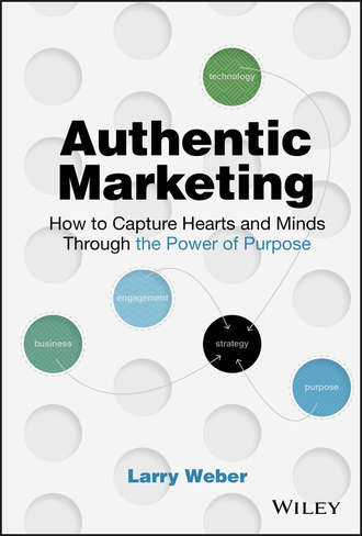 Larry  Weber. Authentic Marketing. How to Capture Hearts and Minds Through the Power of Purpose
