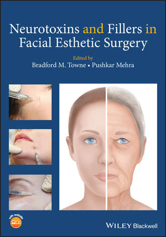 Pushkar  Mehra. Neurotoxins and Fillers in Facial Esthetic Surgery