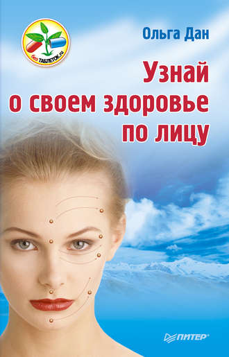 Узнай о своем здоровье по лицу. 