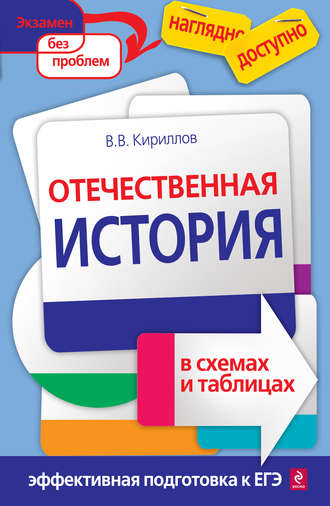 Отечественная история в схемах и таблицах. 