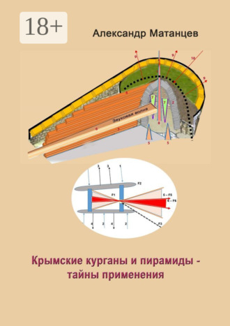 Крымские курганы и пирамиды – тайны применения. 