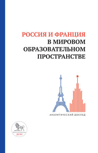 Коллектив авторов. Россия и Франция в мировом образовательном пространстве
