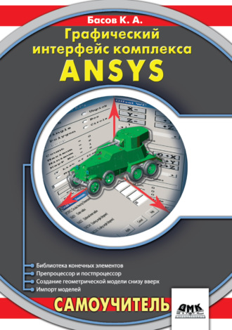 Графический интерфейс комплекса ANSYS. 