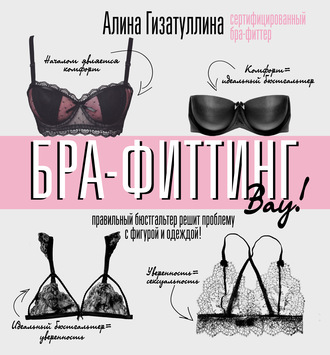 Бра-фиттинг: правильный бюстгальтер решит проблему с фигурой и одеждой!. Алина Гизатуллина