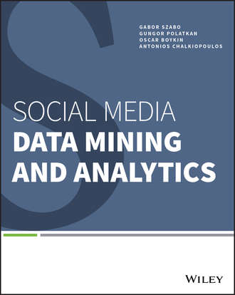 Gabor  Szabo. Social Media Data Mining and Analytics