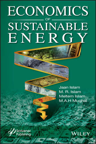 M. A. H. Mughal. Economics of Sustainable Energy