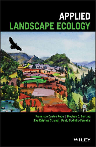 Stephen Bunting C.. Applied Landscape Ecology
