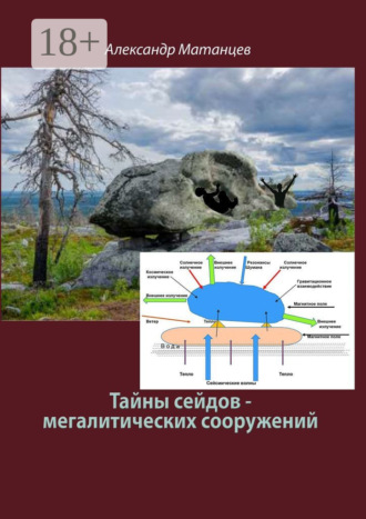Тайны сейдов – мегалитических сооружений. Александр Матанцев
