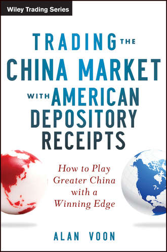 Alan  Voon. Trading The China Market With American Depository Receipts
