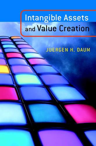 Группа авторов. Intangible Assets and Value Creation