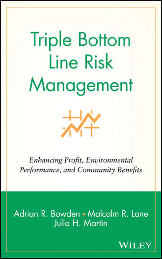 Adrian Bowden R.. Triple Bottom Line Risk Management