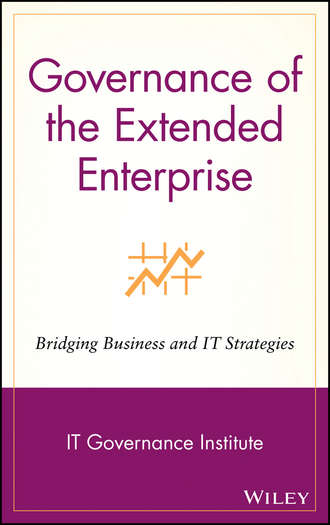 Группа авторов. Governance of the Extended Enterprise