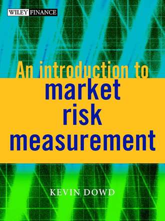 Группа авторов. An Introduction to Market Risk Measurement