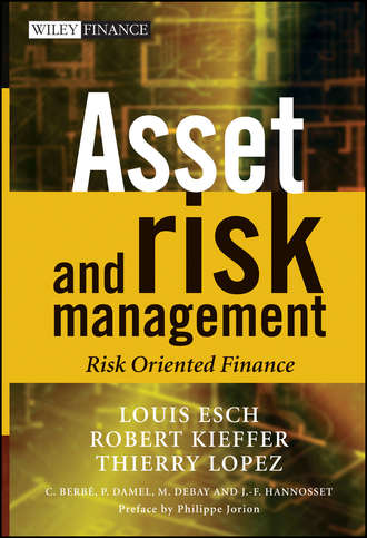 Louis  Esch. Asset and Risk Management