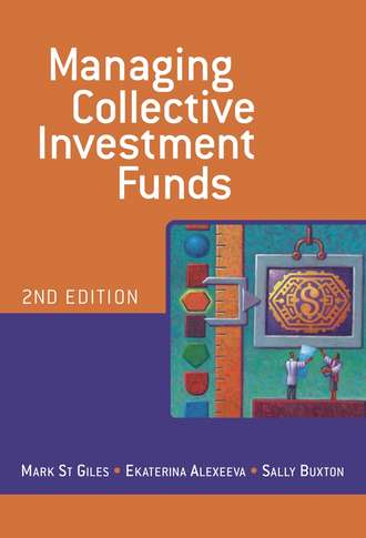 Ekaterina  Alexeeva. Managing Collective Investment Funds