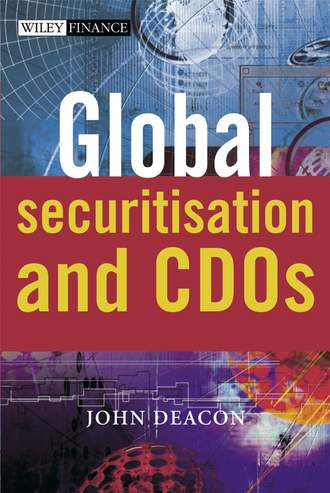 Группа авторов. Global Securitisation and CDOs