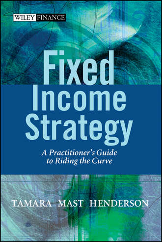 Группа авторов. Fixed Income Strategy