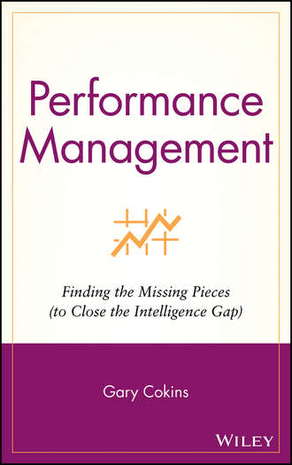 Группа авторов. Performance Management