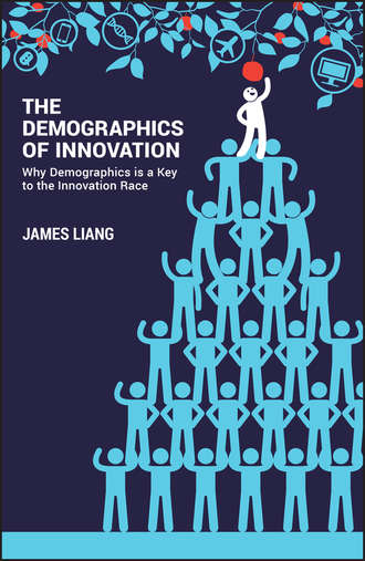 Группа авторов. The Demographics of Innovation