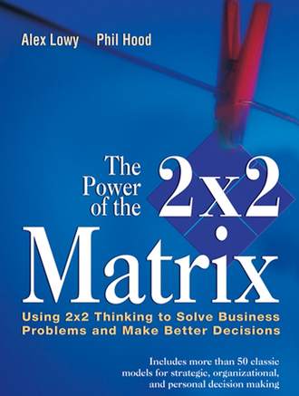 Alex  Lowy. The Power of the 2 x 2 Matrix