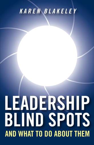 Группа авторов. Leadership Blind Spots and What To Do About Them