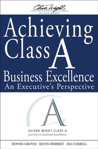 Kevin  Herbert. Achieving Class A Business Excellence