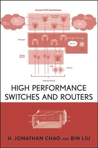 Bin  Liu. High Performance Switches and Routers